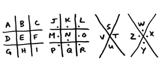 a diagram mapping coded shapes to letters A through Z